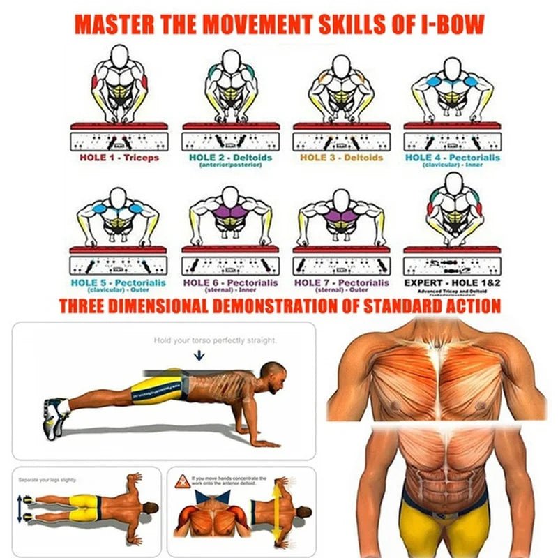 FitnessProPlancheDePompes™ - Équilibre Physique